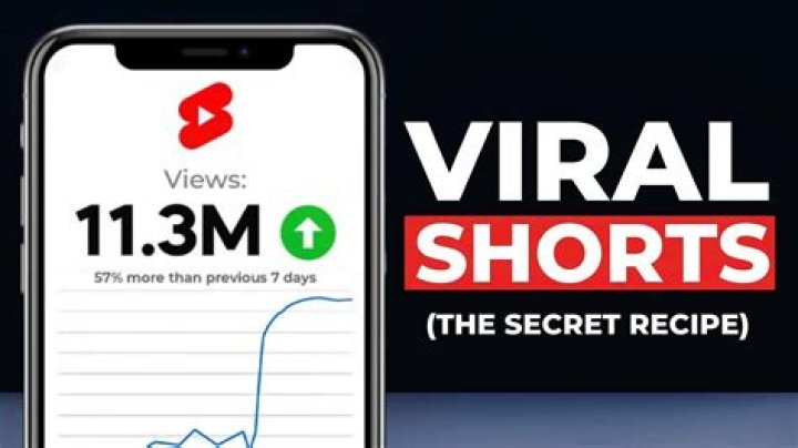 A Haunting Tale For Viral Video Enthusiasts