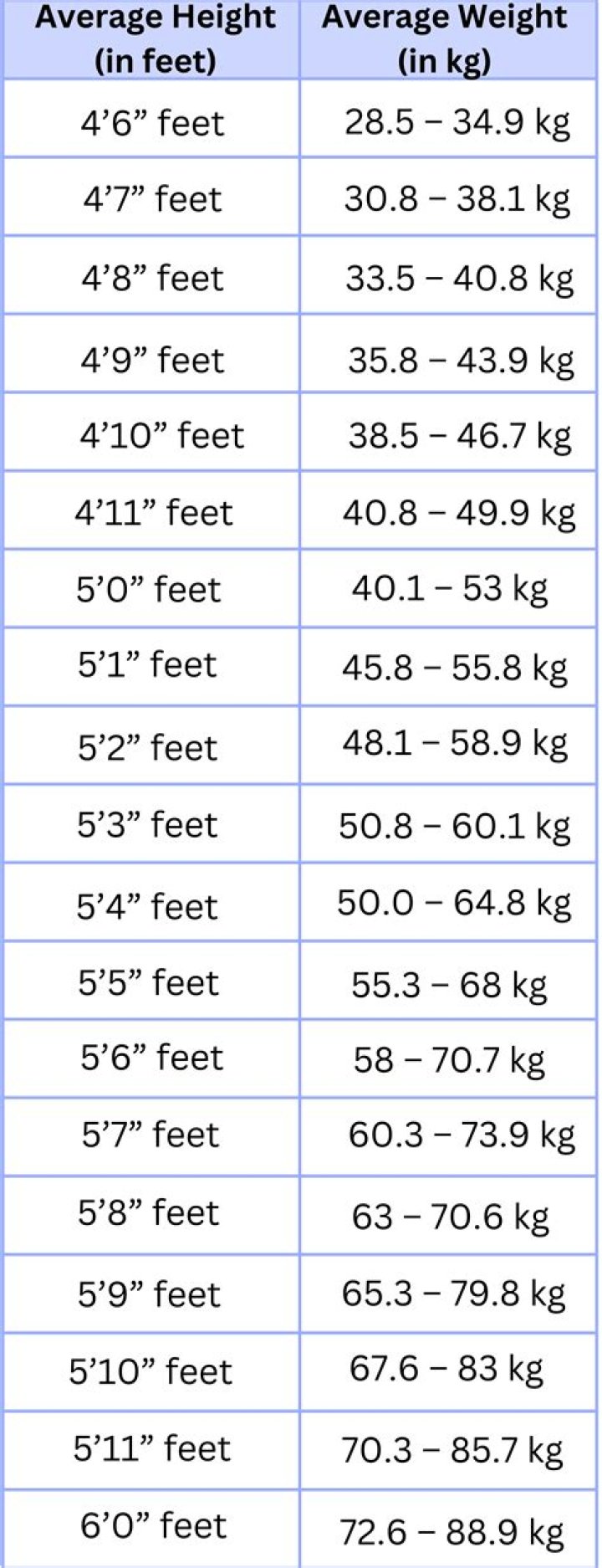 Christian Navarro's Height And Its Impact