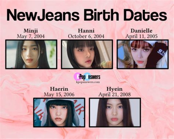 Hanni New Jeans Age Unveiled