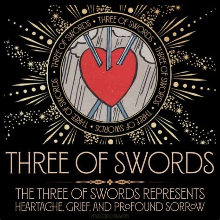 Heartbreak, Resilience, And Unseen Truths