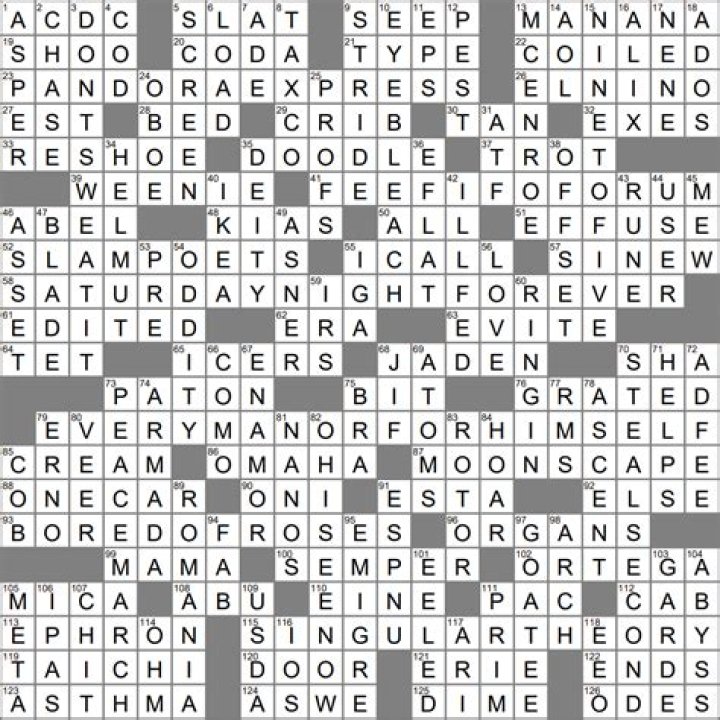 LA Times Former weekend programming block that featured "Clarissa Explains It All" Crossword Clue An ·