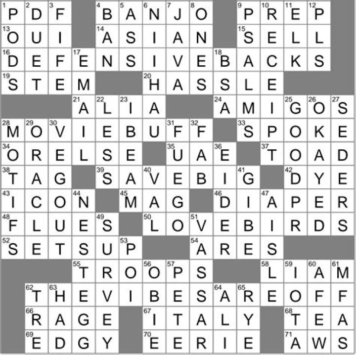 Stroll Thomas Joseph 5 letters Crossword Puzzle Clue ·