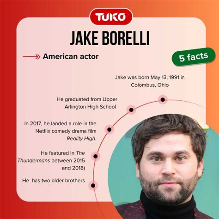 Uncover The Secrets Behind Jake Borelli's Weight Journey