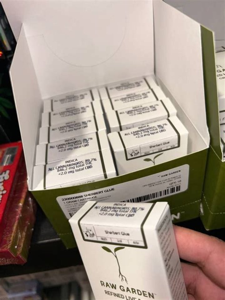 Uncover The Secrets Of Raw Garden Carts: A Journey Of Discoveries