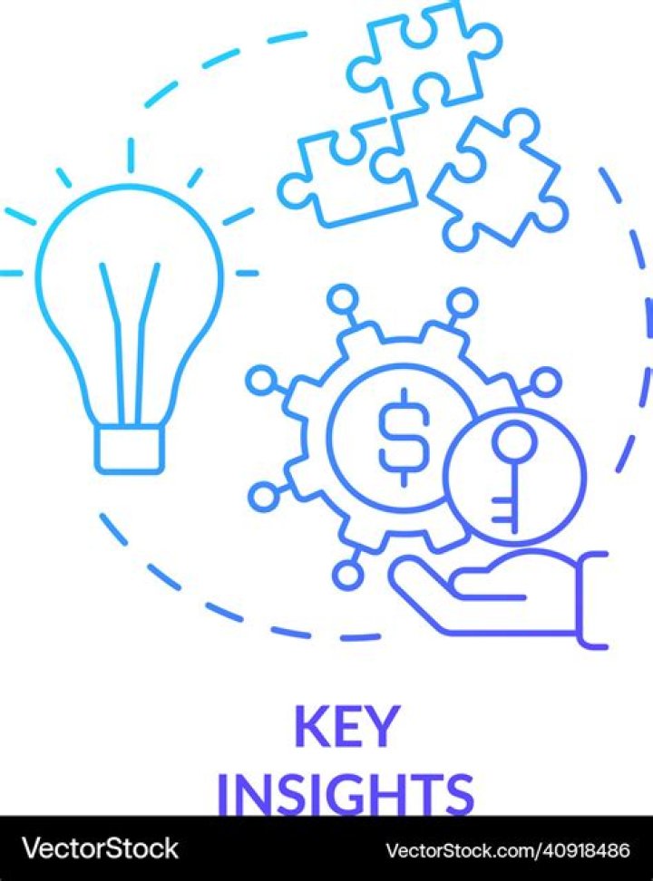 Uncovering Key Insights And Surprising Revelations
