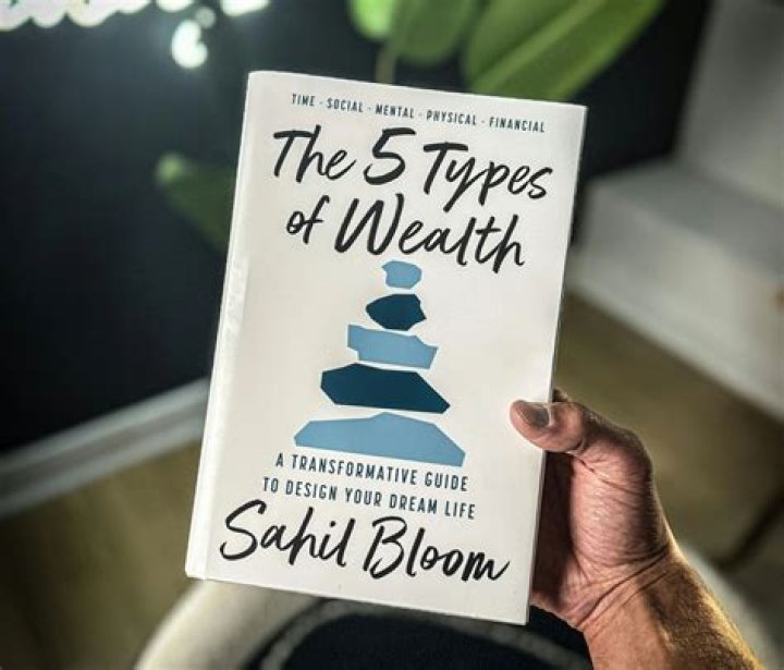 Unlock The Secrets Of Sahil Bloom's Net Worth: Discoveries And Insights