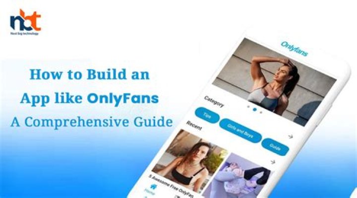 Unveiling The Emily Willis OnlyFans Leak: A Comprehensive Guide